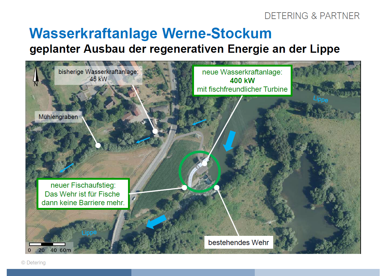 Planung Wasserkraftwerk Werne Stockum